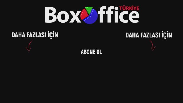 Güzelliğin Portresi (2019) Teaser