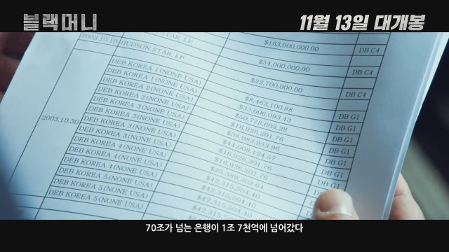 Black Money (2019) Fragman