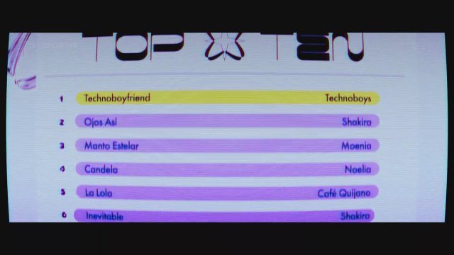 Technoboys (2024) Fragman